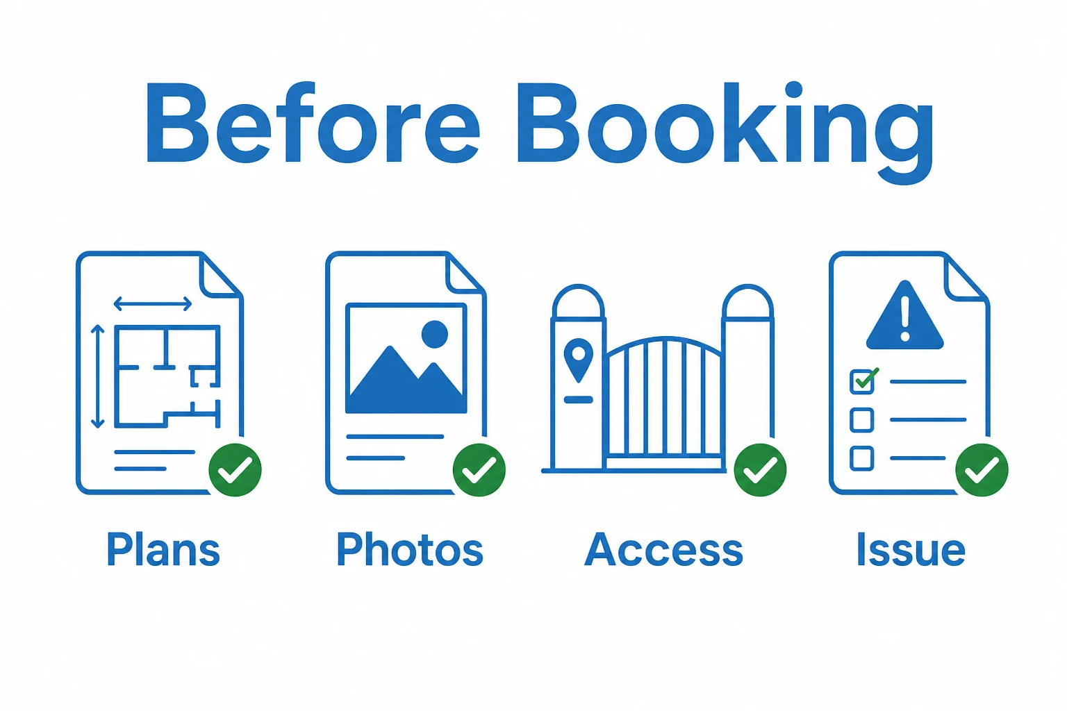 Checklist of plans photos access and issue details to gather before booking a trace